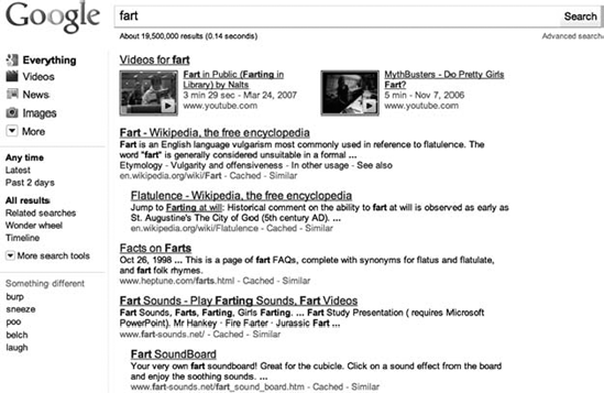 YouTube is the second-most popular search engine after Google. A Google search of the word "Fart" reveals the author's "Farting in Public" video on YouTube.