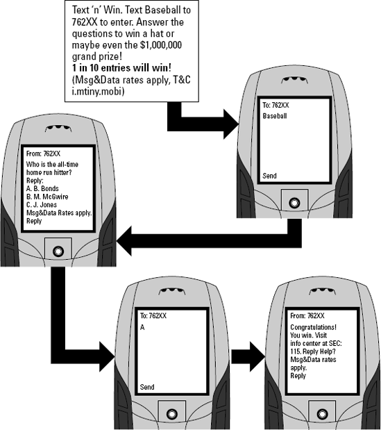 Use quizzes to gather information in an entertaining way.