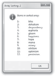 When the Sort_an_Array procedure has finished sorting, it displays the sorted list in another message box.