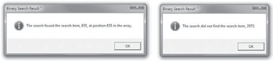 The Binary_Search_ of_Array procedure tells the user whether the search was successful (left) or not.