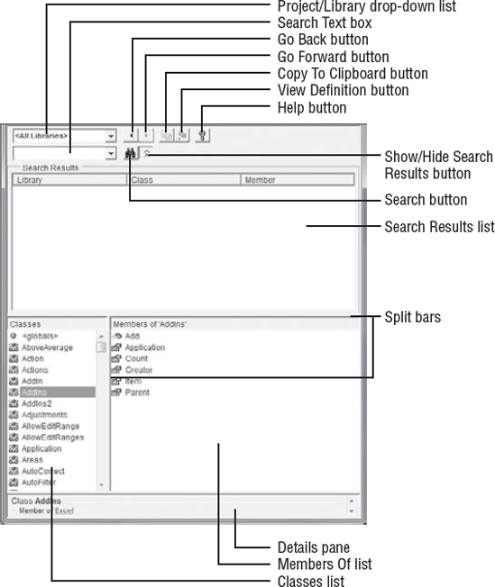 The Object Browser provides information on built-in objects and custom objects. Here, the application is Excel.