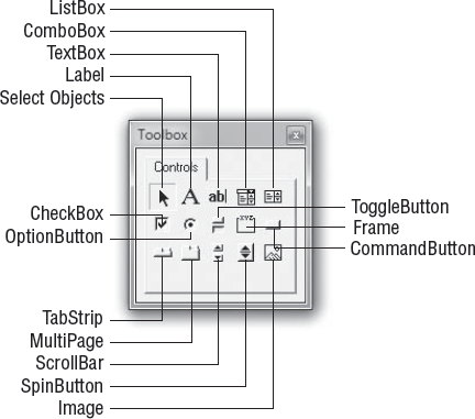 Use the Toolbox to add controls to the user form.