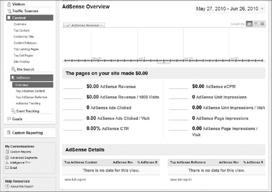 Google AdSense reports in Google Analytics