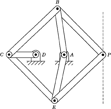 Peaucellier mechanism