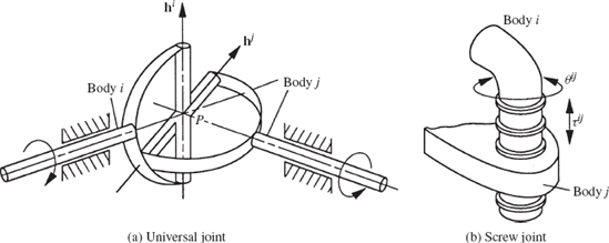 Universal and screw joints