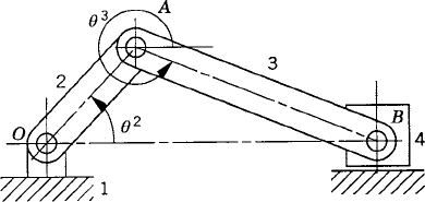 Slider crank mechanism
