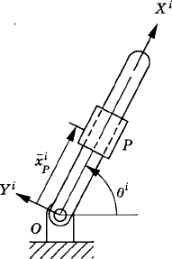 Pendulum with a sliding block