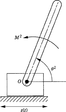 Pendulum with moving base