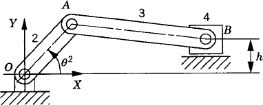 Figure P3.2