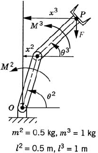 Figure P5.3