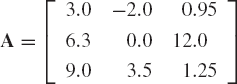 MATRICES