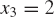 Gaussian Elimination