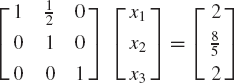 Gauss-Jordan Method