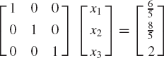 Gauss-Jordan Method