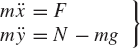 Forms of the equations of motion