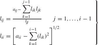 Cholesky's Method