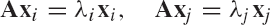 Eigenvalue Problem