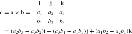 Cross Product