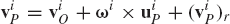 Motion of a point on a rigid body