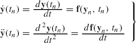 Euler's Method