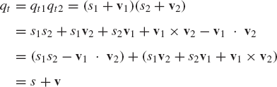Quaternion Algebra