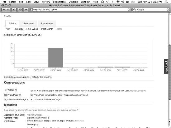 Some bit.ly tracking results.