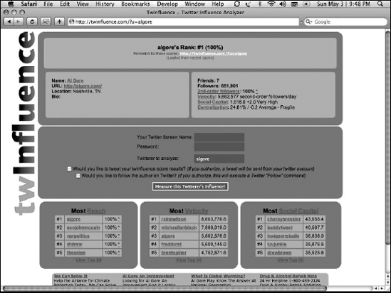 Twinfluence stats, showing @algore's popularity.