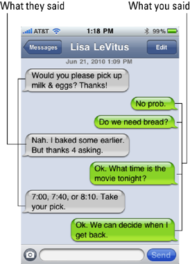 This is what an SMS conversation looks like.