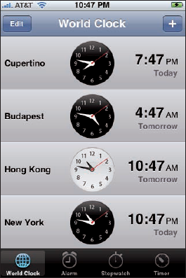 What time is it in Budapest?