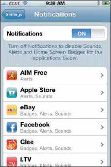 Notify the iPhone of your Notifications intentions.