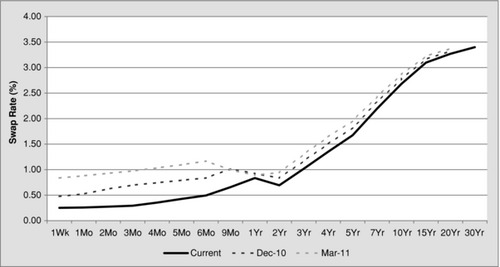 ch04fig020.eps