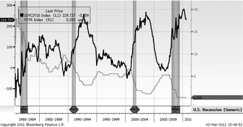 ch04fig021.eps