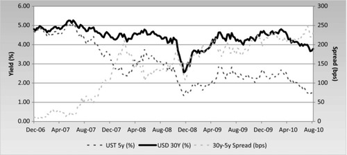 ch04fig022.eps