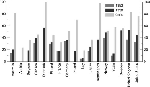 ch05fig004.eps