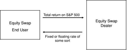 ch06fig003.eps