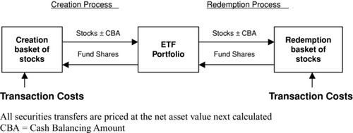 ch06fig008.eps