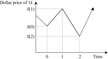 ch07fig006.eps