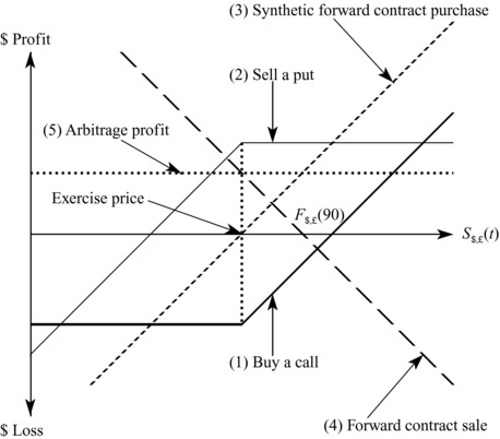 ch07fig011.eps