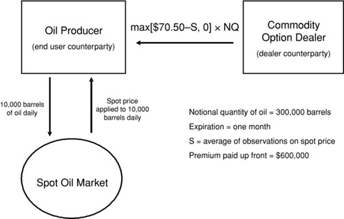 ch08fig003.eps