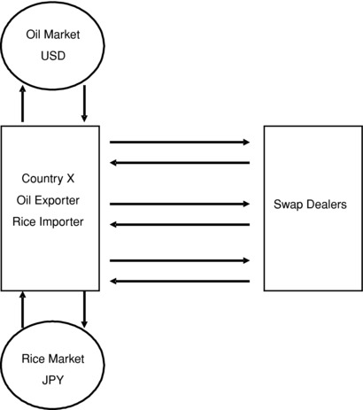 ch08fig011.eps