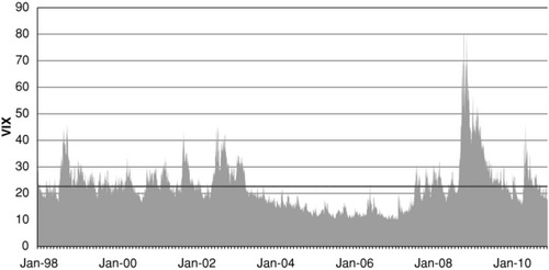 ch12fig001.eps