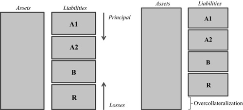 ch14fig001.eps