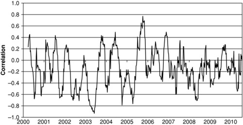 ch16fig008.eps