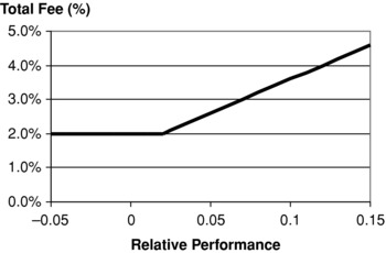 ch23fig001.eps