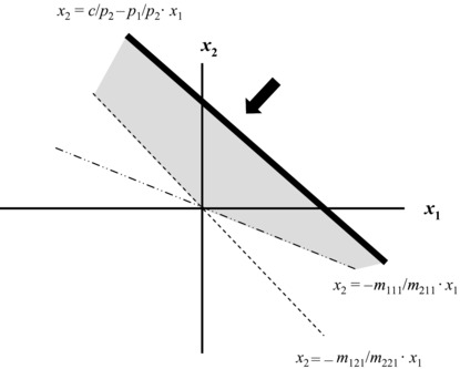 ch28fig003.eps