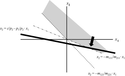 ch28fig004.eps