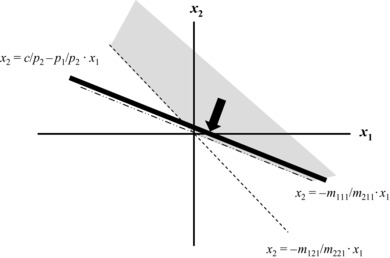 ch28fig005.eps