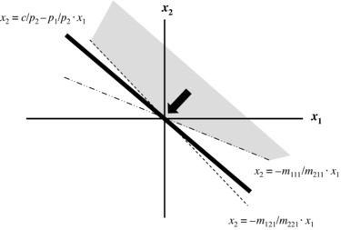 ch28fig006.eps