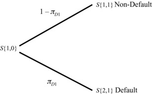 ch28fig007.eps