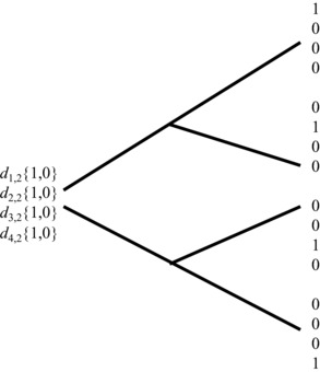 ch28fig011.eps